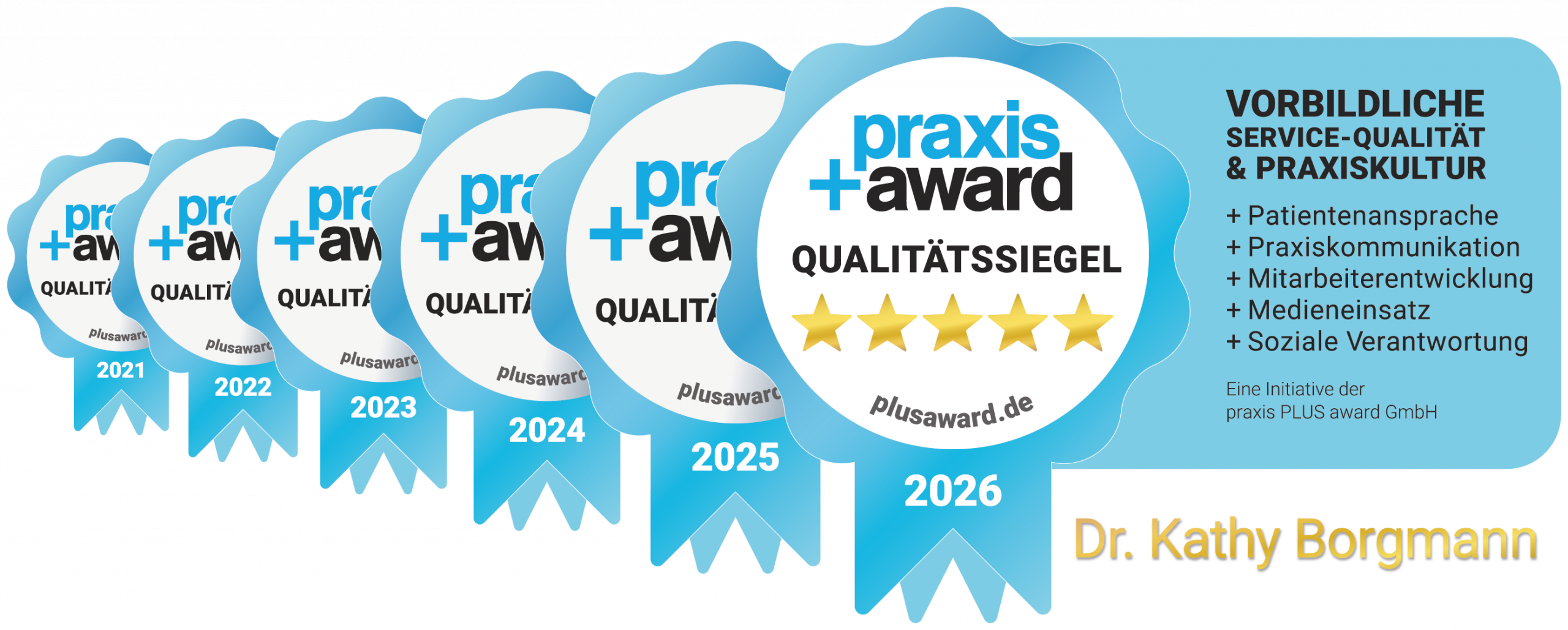 Praxis+Award Qualitätssiegel für Dr. Kathy Borgmann – 6 Jahre in Folge ausgezeichnet (2021–2026)